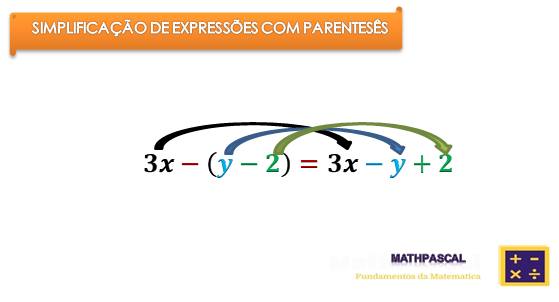 Simplifique Expressões 