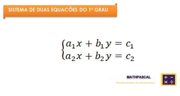 SISTEMA DE EQUAÇÕES 1º GRAU 