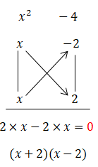 CASOS NOTÁVEIS  DA MULTIPLICAÇÃO  DE BINÓMIOS