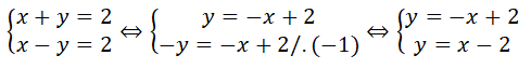 sistema de equações aplicando o método de grafico