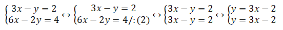 sistema de duas equaçõesdo 1º grau a duas incógnitas aplicando o método gráfico 